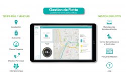 Wello propose un système de gestion de flotte pour les entreprises et les collectivités