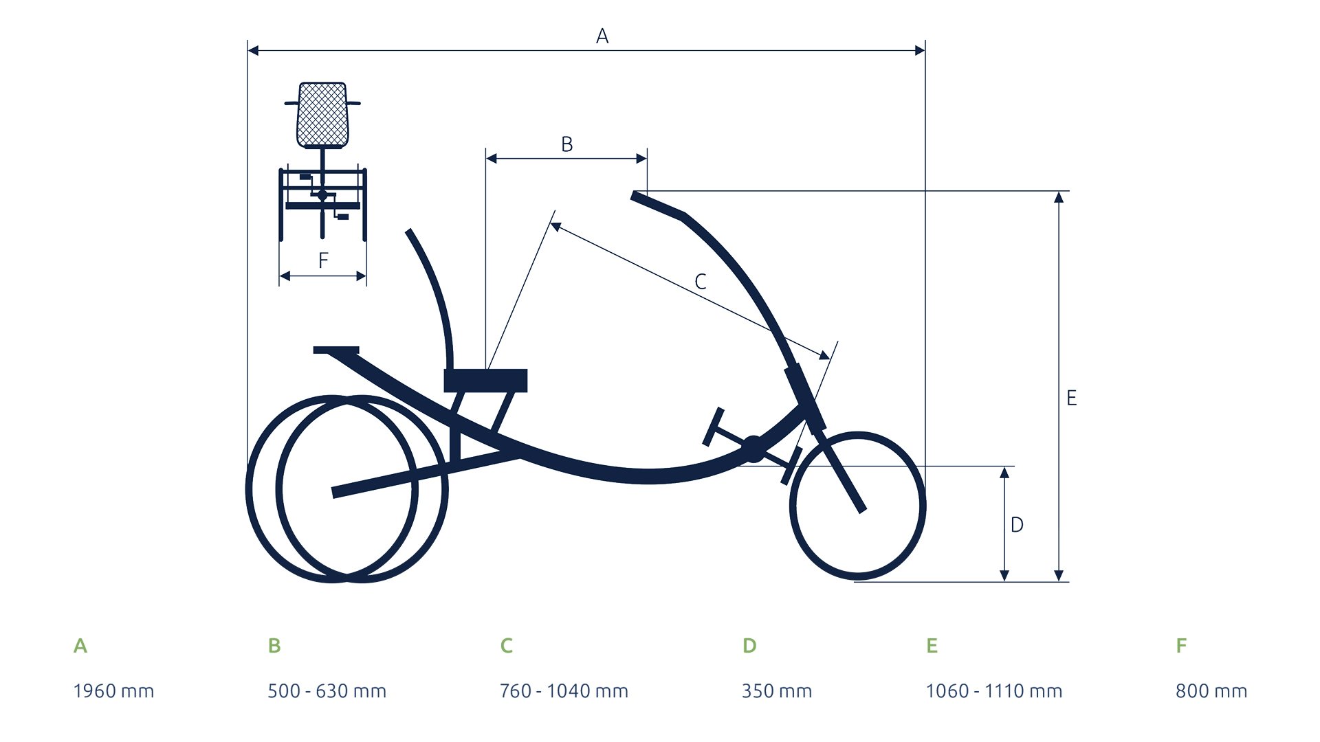 Les dimensions du tricycle électrique Scoobo