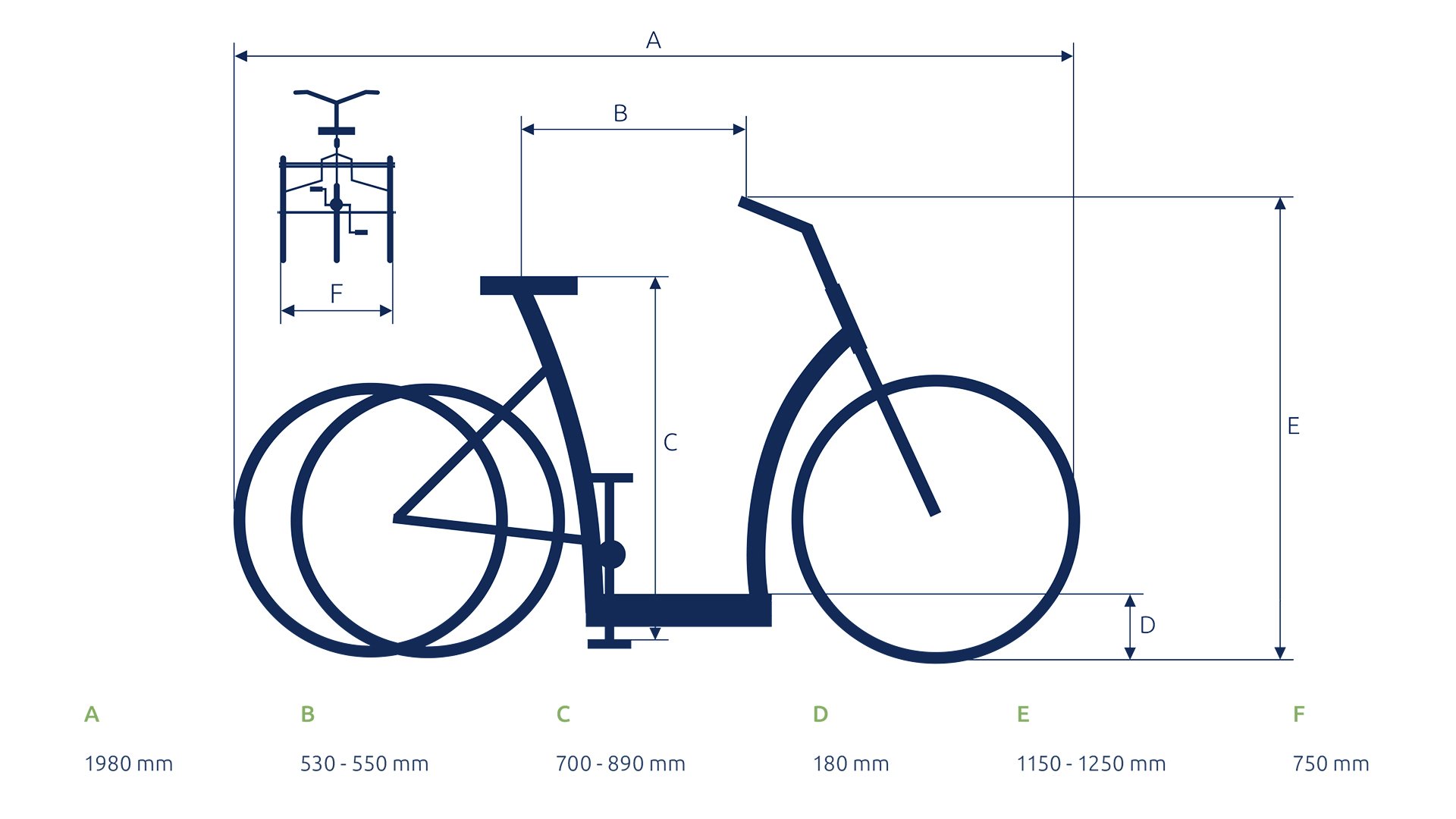 Les dimensions du tricycle électrique Roma