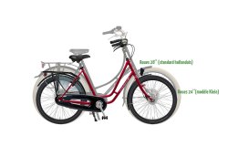 La différence de taille de roues entre le modèle Klein et un vélo hollandais classique