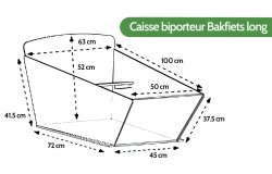 Les dimensions du coffre long des biporteurs Bakfiets