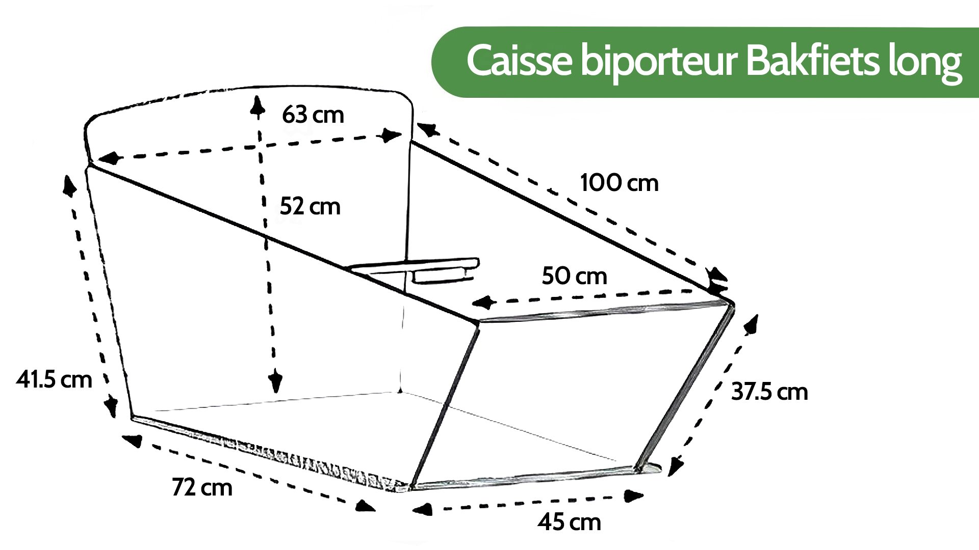 Les dimensions du coffre long des biporteurs Bakfiets