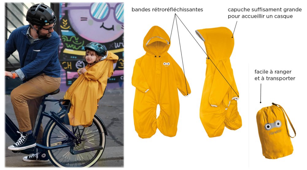 Imperméable pour siège vélo