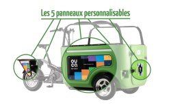 Les 5 panneaux personnalisables