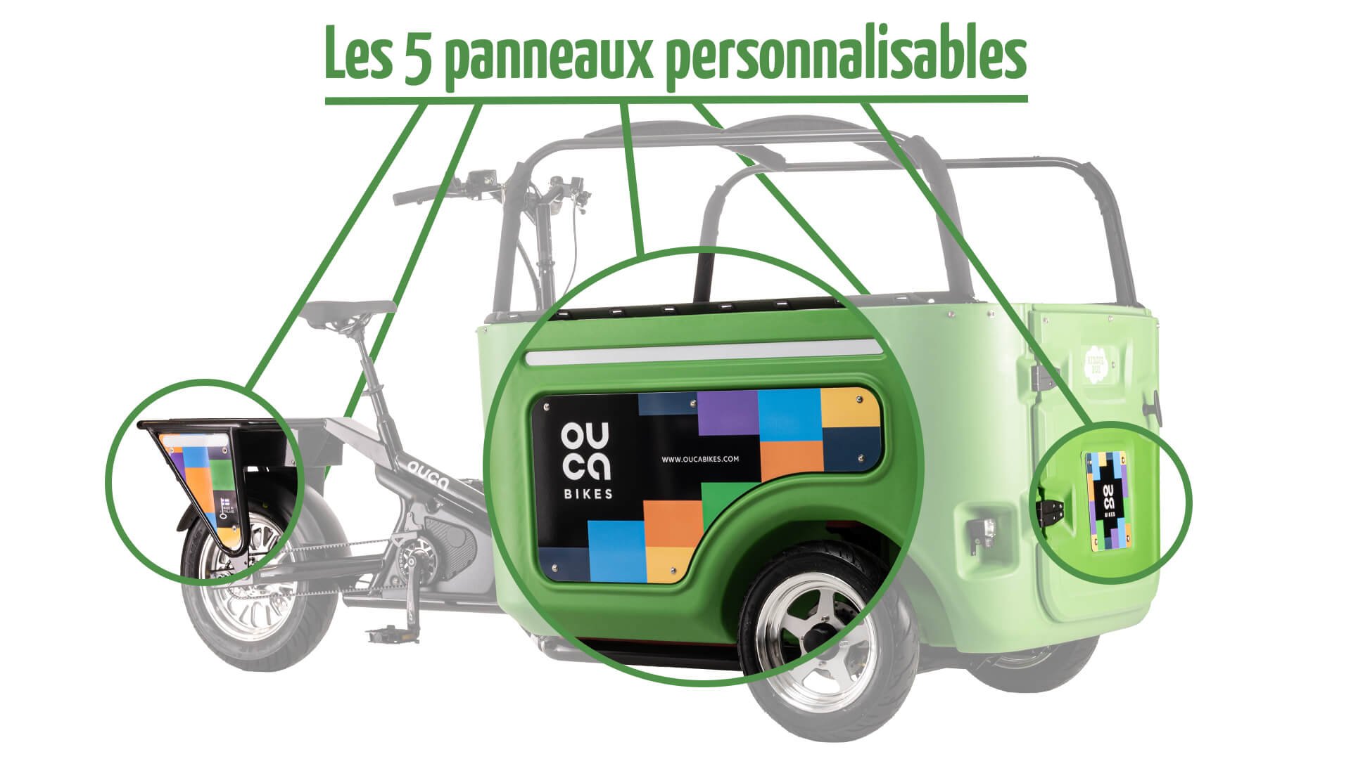 Les 5 panneaux personnalisables