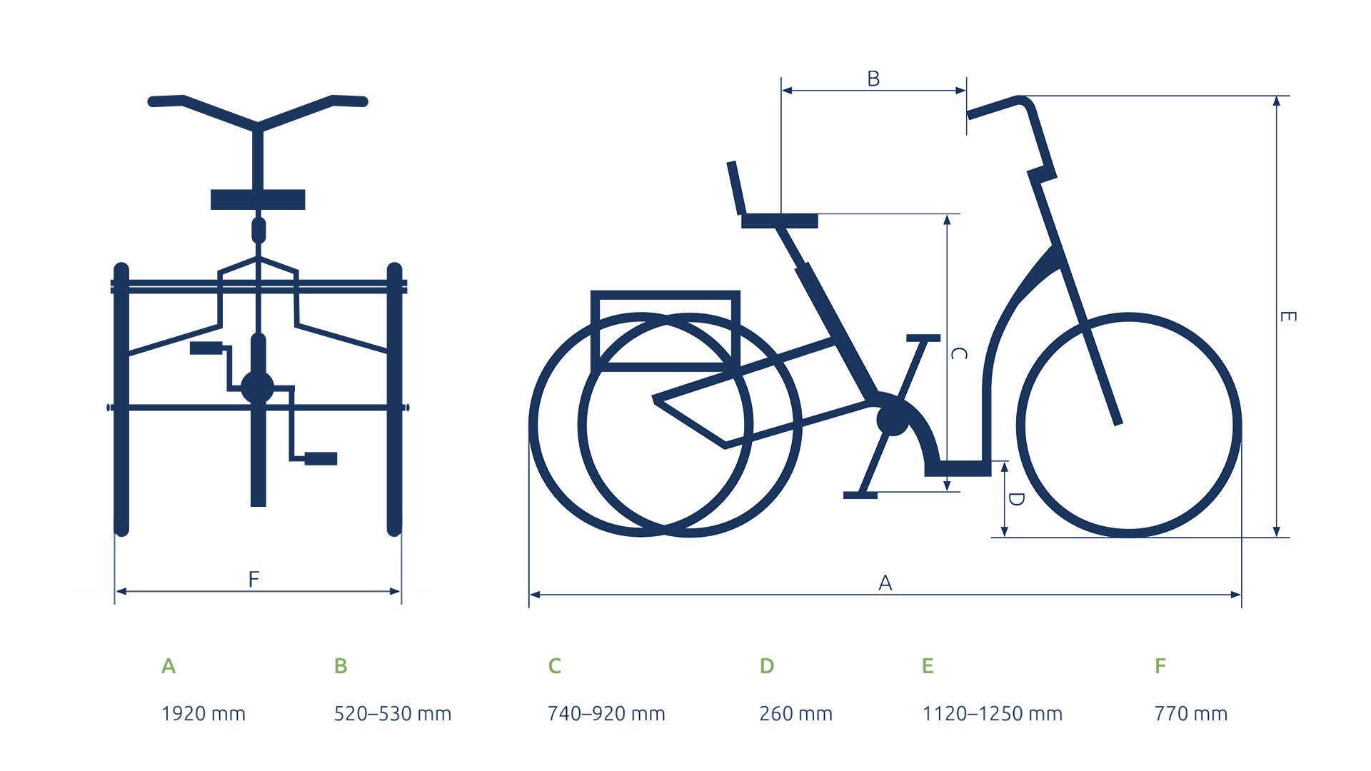 Dimensions du tricycle Eno AP