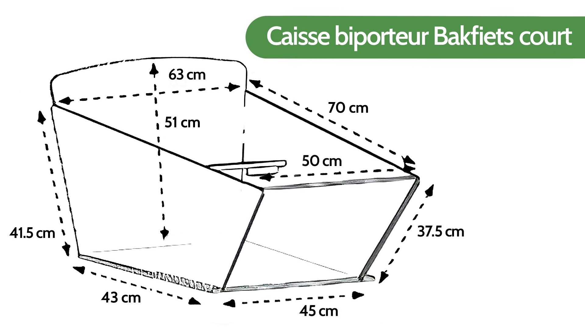 Les dimensions du coffre du biporteur court
