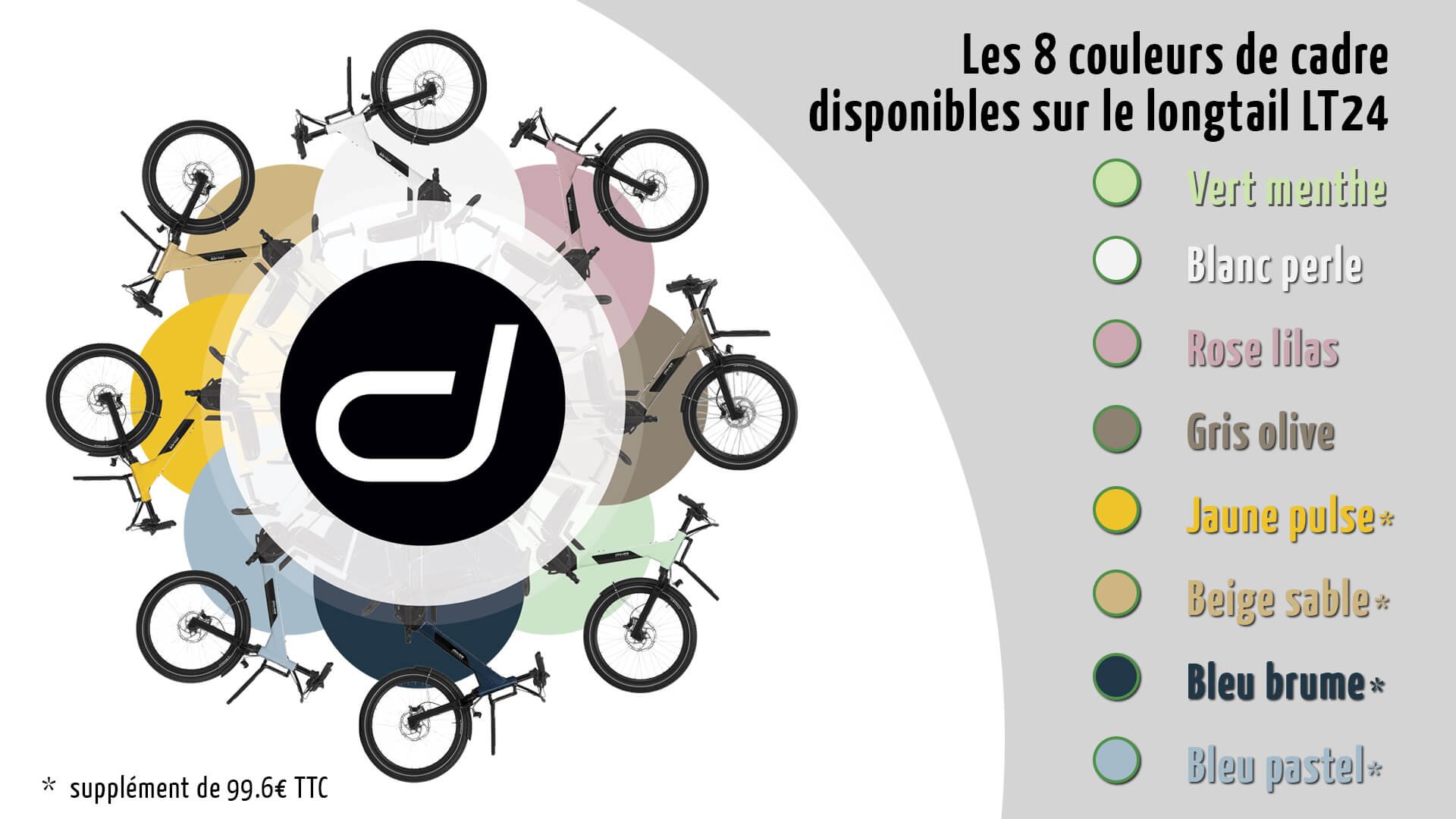 Les 8 couleurs de cadre proposées sur le longtail LT24