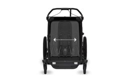 Remorque vélo pour enfant Thule Chariot Sport 2 double