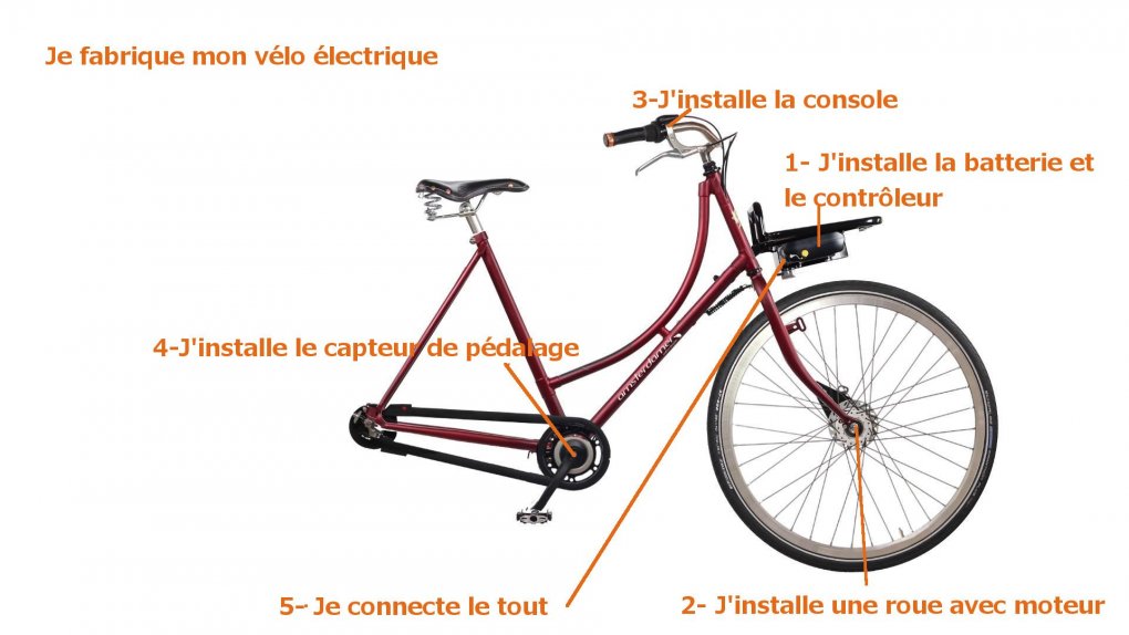 Batterie pour sales vélo électrique velex