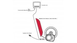 Schéma d'installation du moteur pédalier