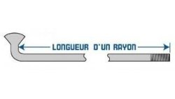 comment-mesurer-longueur-rayon-velo