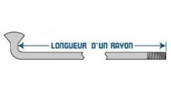 comment-mesurer-longueur-rayon-velo