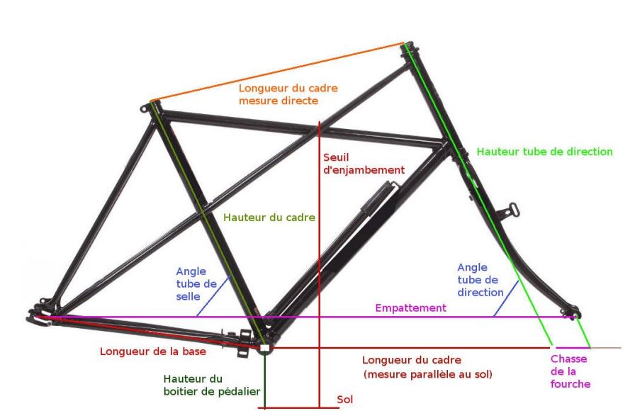 dimension cadre vélo chromo