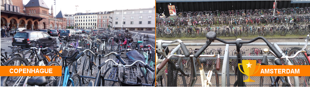 Parking-a-velo-amsterdam-vs-copenhague-2017