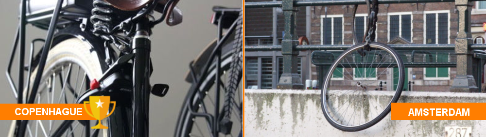 vol-velo-amsterdam-vs-copenhague