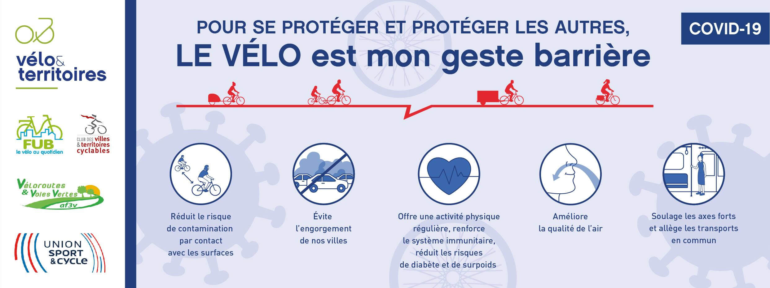 Pour se protéger et protéger les autres, le vélo est mon geste barrière