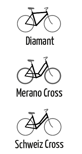 Cadres Diamant, Merano Cross et Schweiz Cross