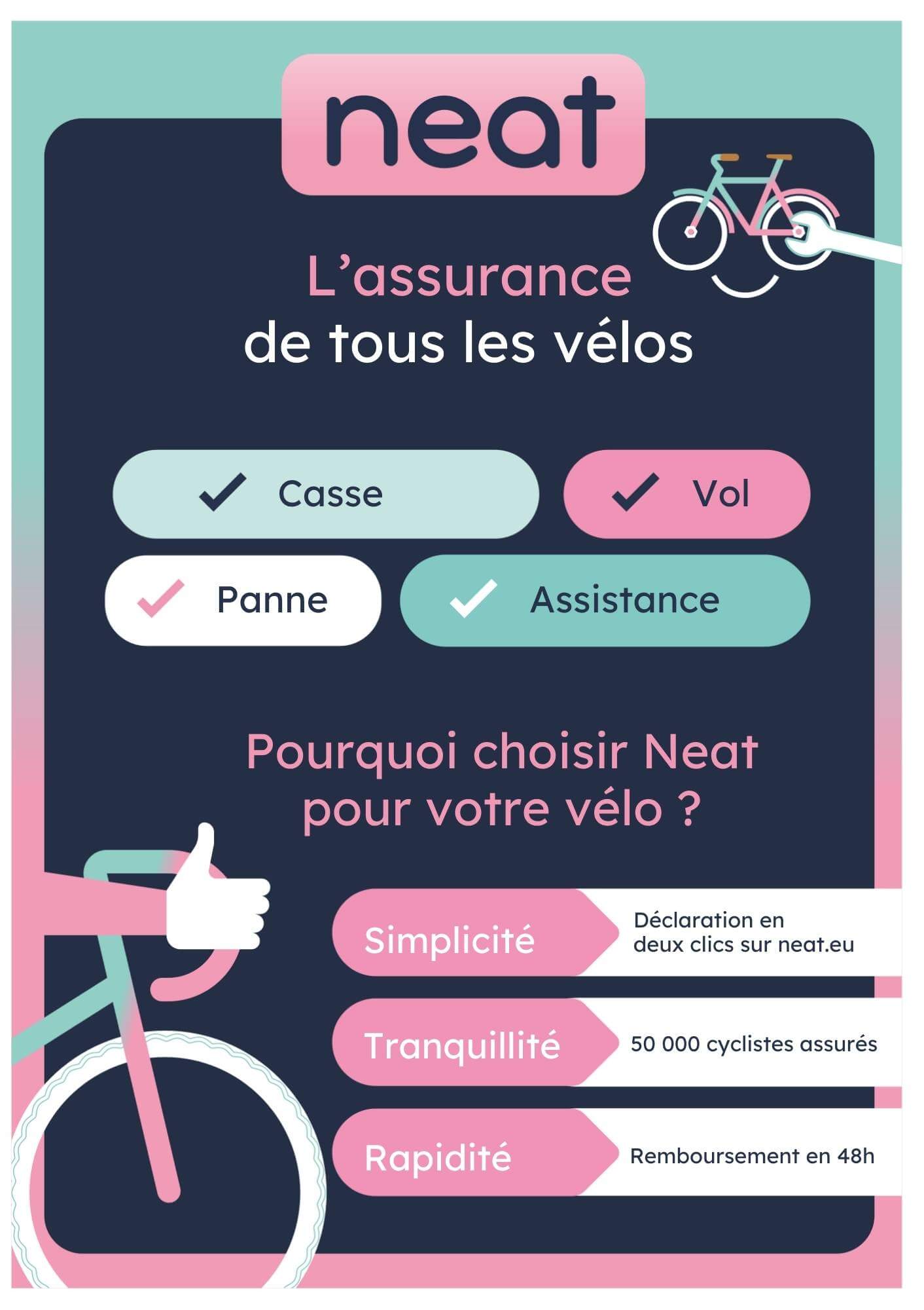 L'assurance de tous les vélos !