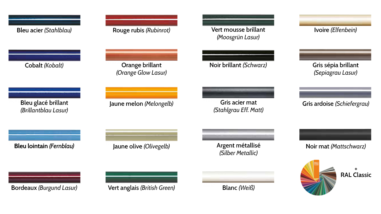 Les 20 couleurs de cadre Patria